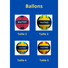 Ballons